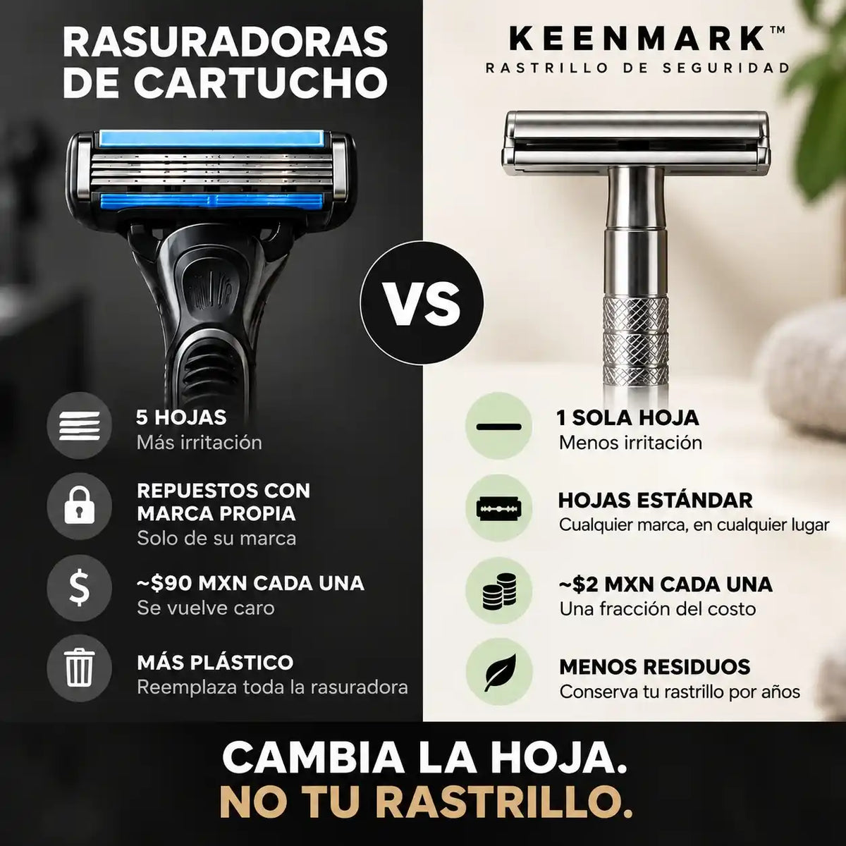 Safety Razor Keenmark™