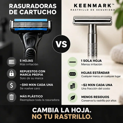 Safety Razor Keenmark™